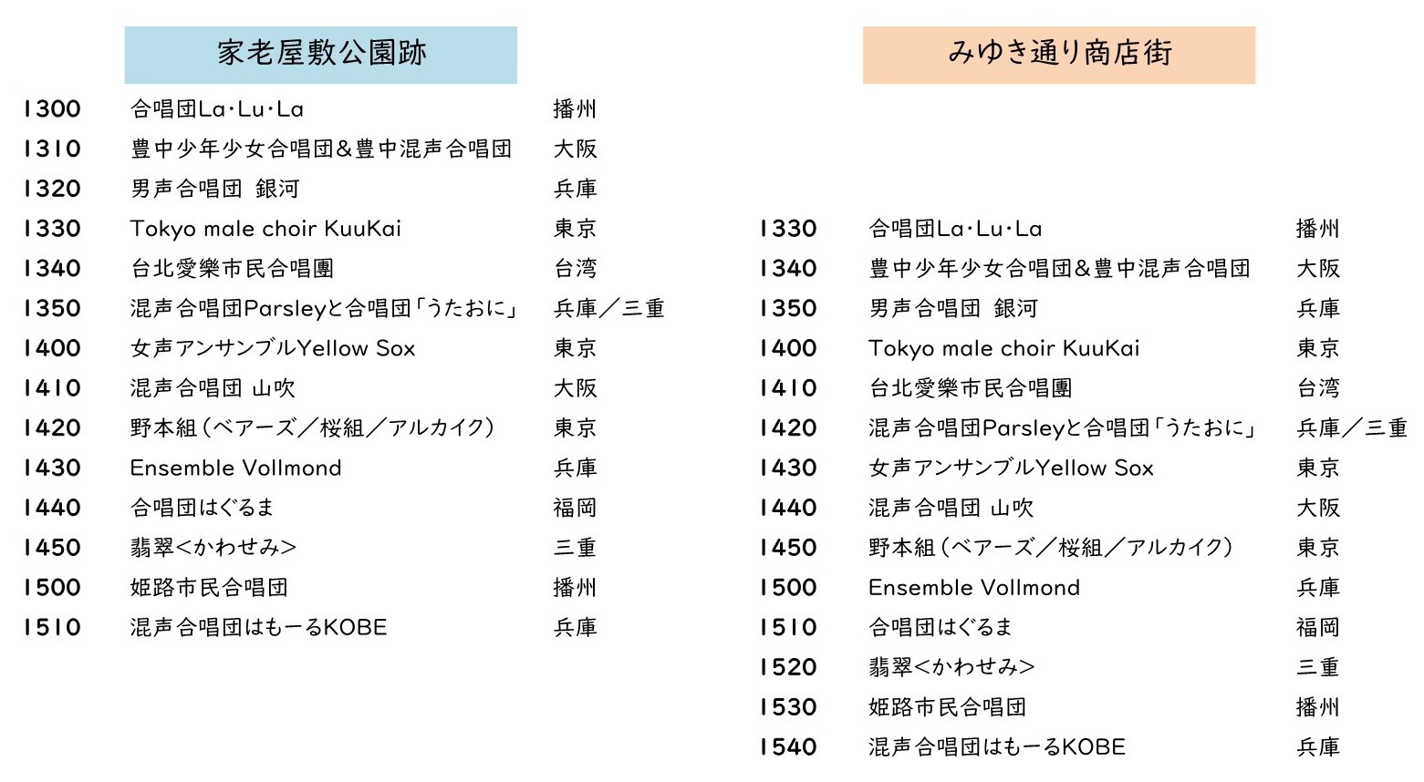 2024 参加団体・内容 – コロ・フェスタ